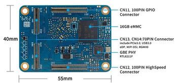 (Fonte da imagem: Banana Pi)