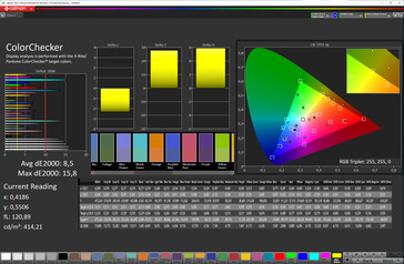 Cores (Modo: Natural, Temperatura de cor: ajustada; Espaço de cor alvo: sRGB)