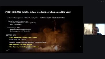 A SpaceX está planejando um serviço telefônico 5G com velocidades de até 150 Mbps por usuário.