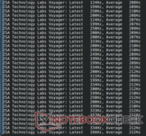 Leitura da taxa de polling do Evhz Navigator