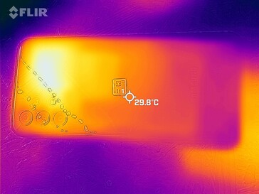 Imagem térmica de volta