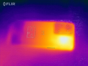 Mapa do calor - Voltar