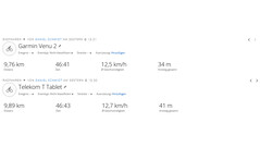 Medição GNSS: resumo