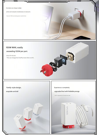 Principais destaques do carregador SuperVOOC de 120W (tradução automática)