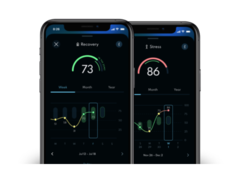 ONVY é uma plataforma que pode recolher dados de saúde a partir de múltiplos artigos de uso de diferentes marcas. (Fonte de imagem: ONVY)