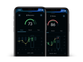 ONVY é uma plataforma que pode recolher dados de saúde a partir de múltiplos artigos de uso de diferentes marcas. (Fonte de imagem: ONVY)