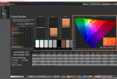 ColorChecker antes da calibração