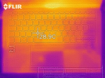 Mapa de calor em operação ociosa - topo