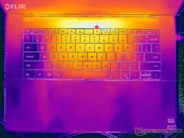 Estresse de Prime95+FurMark (capa C)