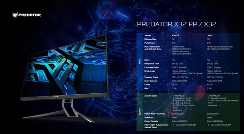 Acer Predator X32 FP e Predator X32 - Especificações. (Fonte: Acer)