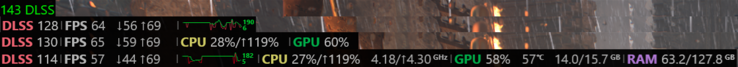 Detalhes da sobreposição de desempenho do Steam (fonte da imagem: Valve)