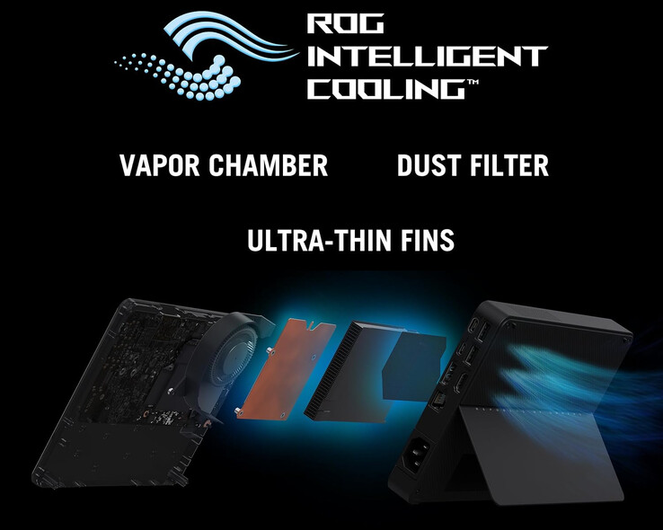 (Fonte da imagem: Asus)