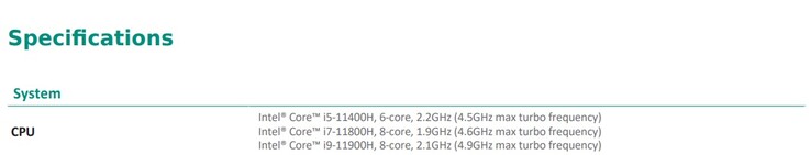 Tiger Lake Processadores H-45. (Fonte de imagem: DT Research)