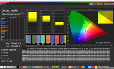 Cores (perfil: Vivid, temperatura de cor: nível 1 quente, espaço de cor alvo: sRGB)