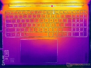 Estresse do Cyberpunk 2077 (capa C)