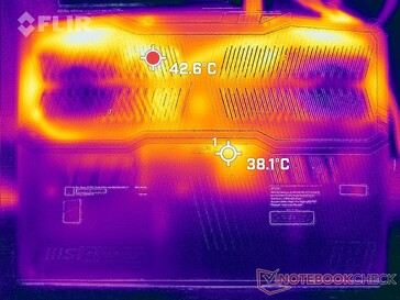 Prime95+FurMark stress (fundo)