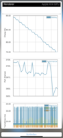 Teste de bateria GFXBench