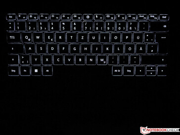 Retroiluminação do teclado