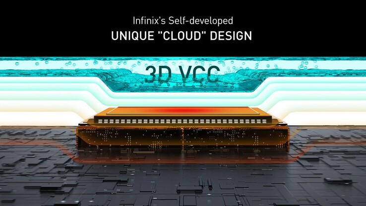 Infinix estréia sua nova tecnologia 3D VCC. (Fonte: Infinix via FoneArena)