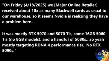 O fornecimento de RTX 50 pode melhorar drasticamente nos próximos dias. (Fonte da imagem: Moore's Law Is Dead)