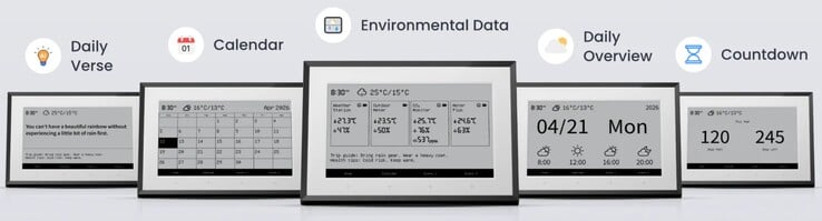 O SwitchBot oferece citações diárias motivacionais, calendário familiar com alarmes, dados atmosféricos atuais, previsão do tempo e cronômetro.