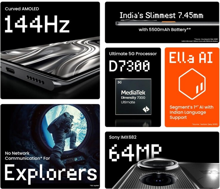 Principais recursos do Tecno Pova Curve 5G (Fonte da imagem: Tecno)