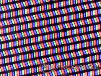 Subpixels RGB crocantes por causa da sobreposição brilhante