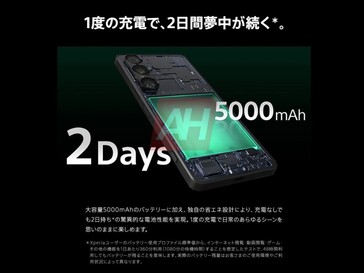 Imagens de marketing vazadas do Xperia 1 VII mostram uma bateria de 5.000 mAh. (Fonte da imagem: Android Headlines)