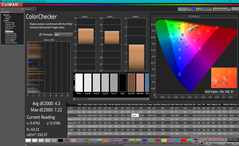 ColorChecker após a calibração