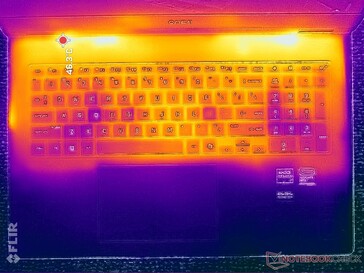 Estresse do Cyberpunk 2077 (capa C)