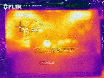 Heatmap - Ocioso (fundo)