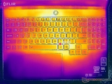 Cyberpunk 2077: estresse (capa C)