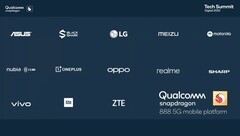 Mais de uma dúzia de OEMs irão lançar smartphones com o chipset Snapdragon 888. (Fonte da imagem: Qualcomm)