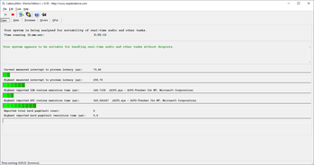 LatencyMon (Idle, WLAN active)