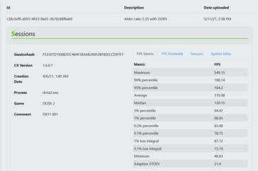 Processador Intel Alder Lake no CapFrameX (imagem via CapFrameX)