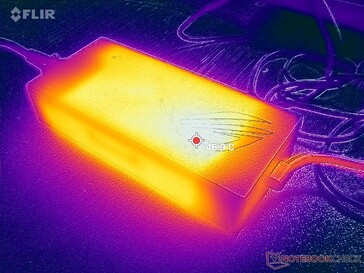 O adaptador AC pode alcançar mais de 47 C quando se joga por longos períodos