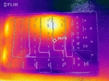 Frente do mapa de calor