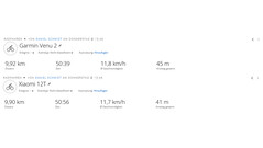 Teste de GNSS: resumo