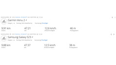 Passeio de teste GNSS: resumo