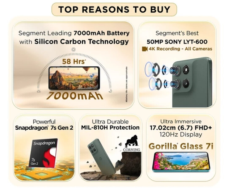 (Fonte da imagem: Motorola)