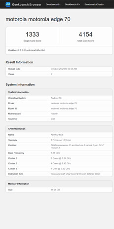 (Fonte da imagem: Geekbench)