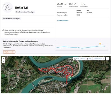 Nokia T21: Visão geral do teste de GPS