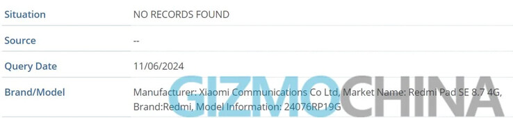 (Fonte da imagem: Gizmochina)