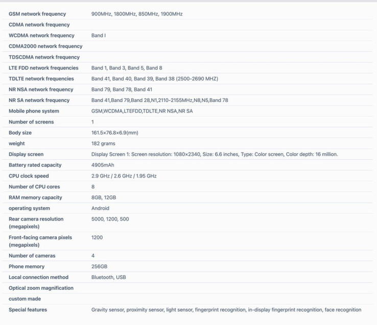 (Fonte da imagem: TENAA)