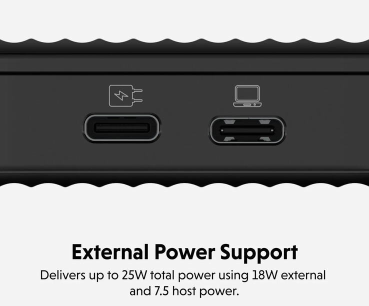 (Fonte da imagem: Hyper)