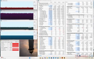 Estresse do Cyberpunk 2077 (modo de desempenho)