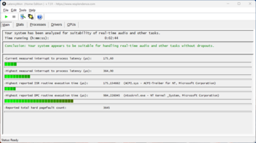LatencyMon - Visão geral