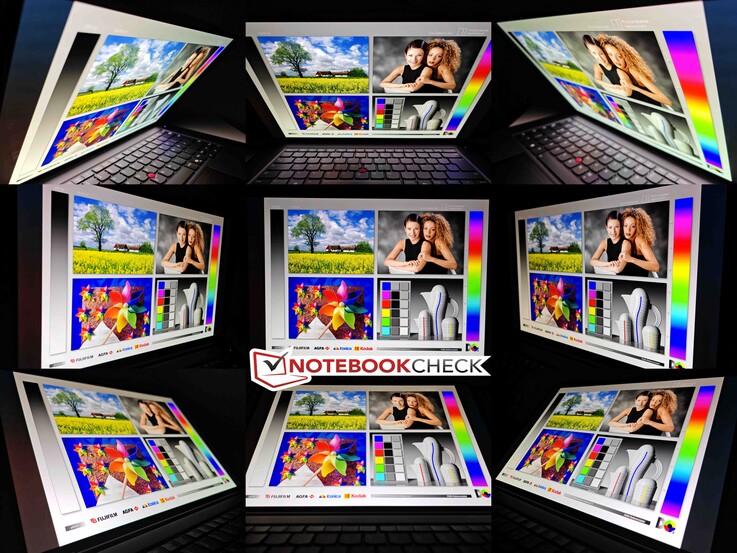 Estabilidade do ângulo de visão