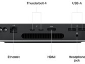 Layout da porta traseira do Mac Mini (2023). (Fonte da imagem: Apple)