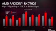AMD Radeon RX 7700S